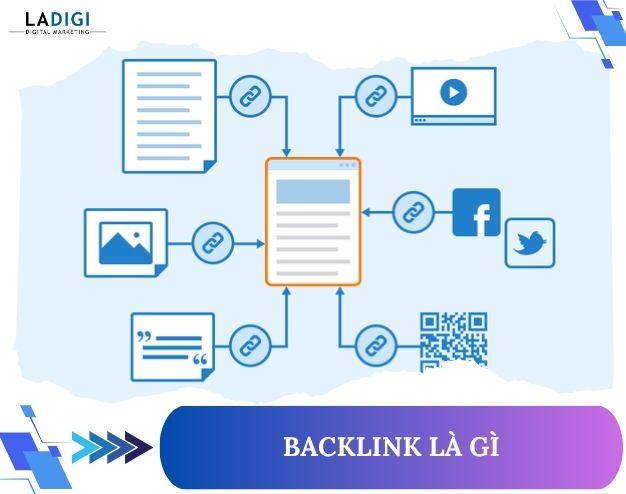 Backlink là gì? Cách xây dựng Backlink chất lượng hiệu quả cho SEO