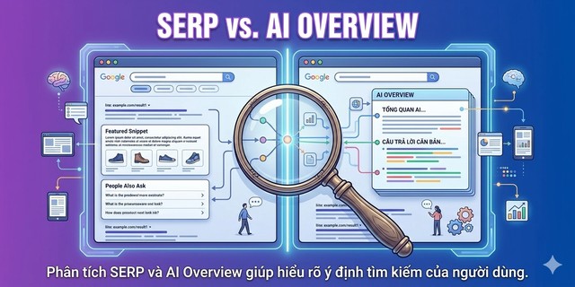 SEO Là Gì? SEO trong kỷ nguyên AI Search 8 Phân tích SERP và AI Overview giúp hiểu rõ ý định tìm kiếm của người dùng.