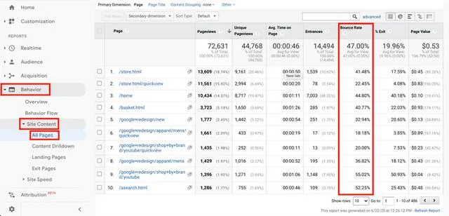 Tỷ Lệ Bounce Rate trong Google Analytics