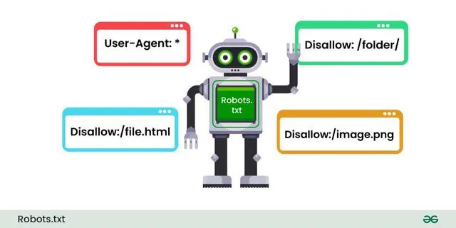 Cấu hình và tối ưu Robots.txt