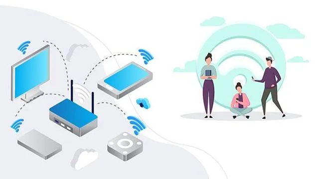 phần mềm quản lý WiFi Marketing