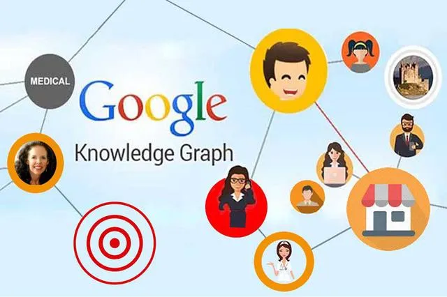 Liên kết chặt chẽ với Knowledge Graph