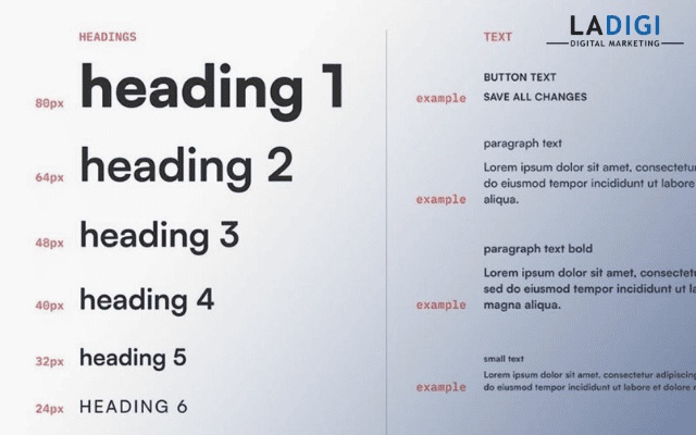 15 Sai Lầm Khi Làm SEO Mà Người Mới Thường Mắc Phải 5 Sai cấu trúc Heading làm Google khó hiểu nội dung mà bạn muốn truyền đạt