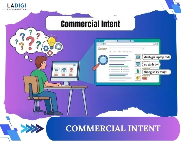 Commercial Intent