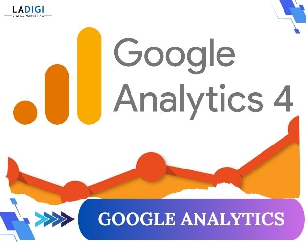 Google Analytics