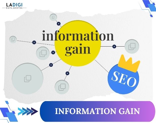 Information Gain là gì? Tại sao Information Gain quan trọng trong SEO?