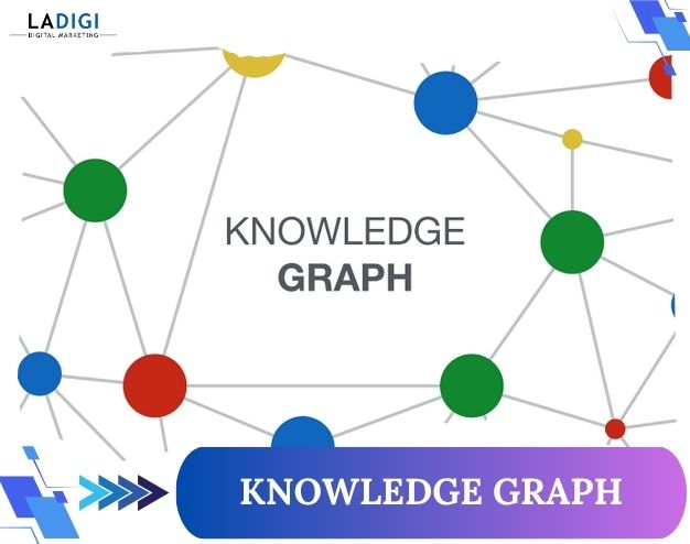 Knowledge Graph là gì? Tầm quan trọng và cách tối ưu cho SEO