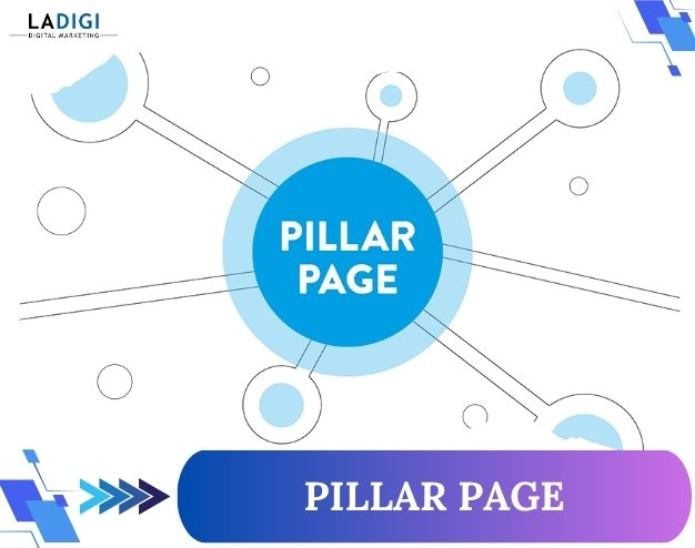 Pillar Page