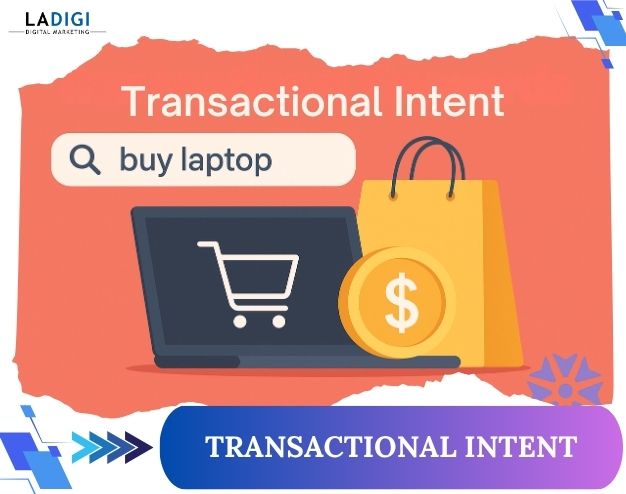 Transactional Intent