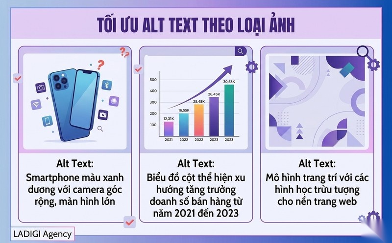 Alt text là gì? Cách viết và tối ưu Alt Text hiệu quả cho SEO 9 Tối ưu Alt Text cho từng loại hình ảnh