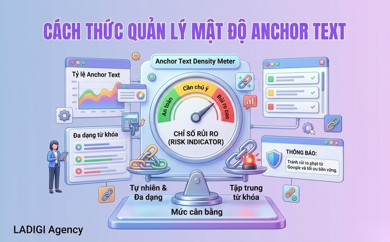 Anchor Text là gì? Vai trò và cách tối ưu hiệu quả trong SEO 8 Quản lý và kiểm tra mật độ Anchor Text Tránh rủi ro và tối ưu bền vững