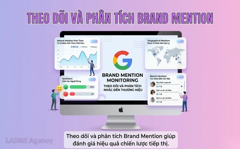 Brand Mention là gì? Chiến lược xây dựng và tối ưu Brand Mention hiệu quả 8 Đo lường và quản lý Brand Mention