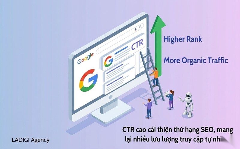 Click-Through Rate (CTR) là gì? Công thức, Tầm quan trọng và Cách tối ưu hiệu quả 5 Tác động đến thứ hạng và Organic Traffic SEO