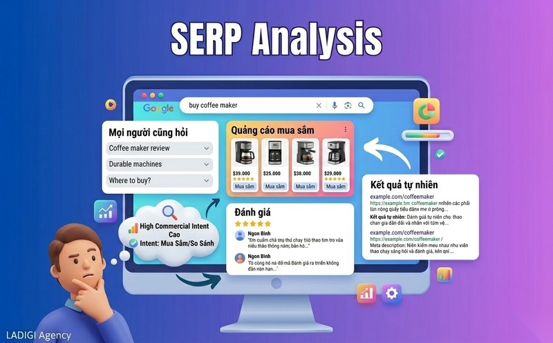 Commercial Intent là gì? Làm thế nào để xác định Commercial Intent? 6 Đánh giá trang kết quả tìm kiếm SERP Features Loại nội dung xếp hạng