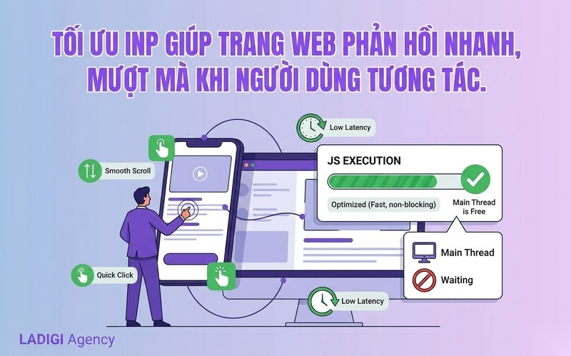 Core Web Vitals là gì? Các chỉ số cốt lõi và hướng tối ưu hiệu suất website 6 Chiến lược tối ưu INP Khả năng tương tác của trang