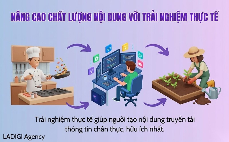 E-E-A-T là gì? Tầm quan trọng và cách tối ưu cho SEO website 4 Experience Trải nghiệm