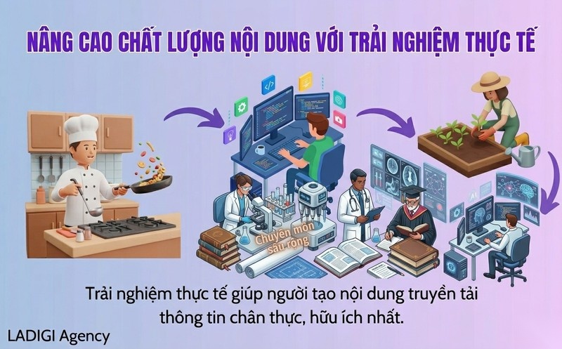 E-E-A-T là gì? Tầm quan trọng và cách tối ưu cho SEO website 5 Expertise Chuyên môn