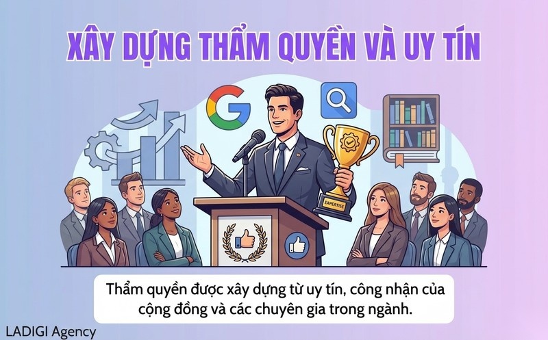 E-E-A-T là gì? Tầm quan trọng và cách tối ưu cho SEO website 6 Authoritativeness Thẩm quyền