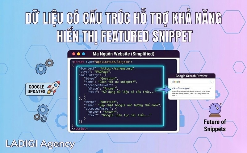 Featured Snippet là gì? Cách tối ưu Featured Snippet hiệu quả 8 Sử dụng dữ liệu có cấu trúc Schema Markup phù hợp