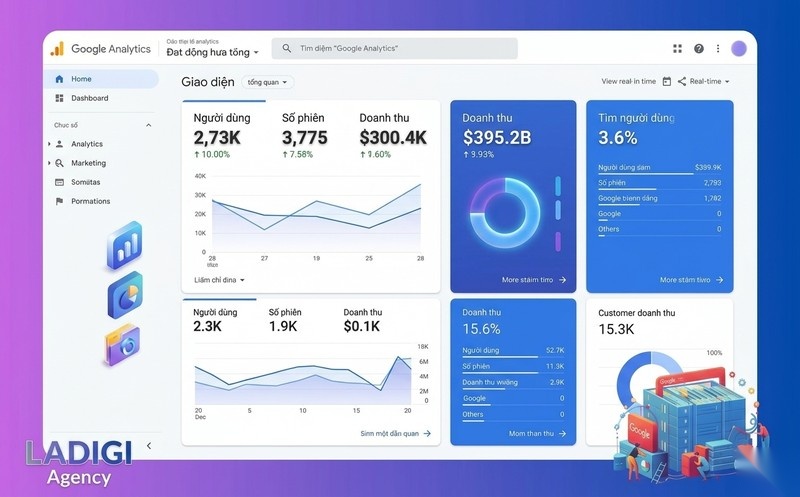 Google Analytics là gì? Cách sử dụng, lợi ích và tìm hiểu về GA4 1 1 Google Analytics là gì Tổng quan về công cụ phân tích website