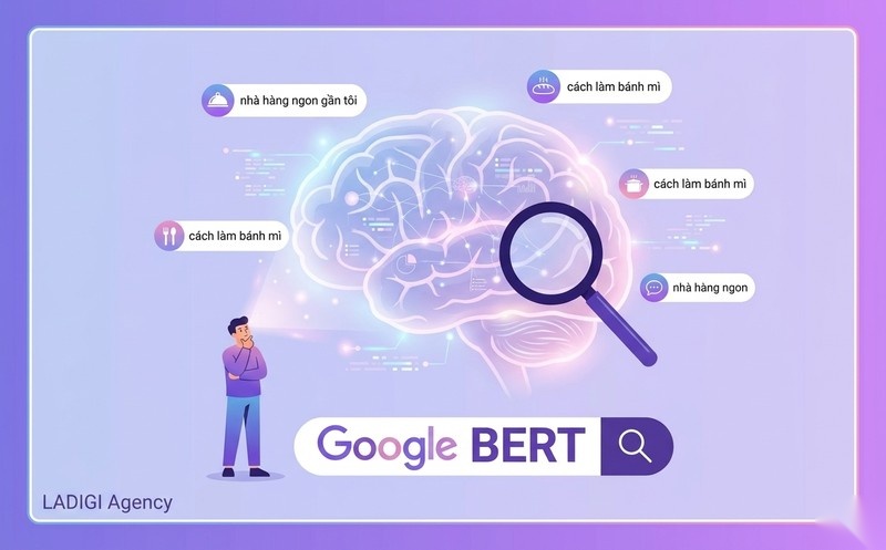 Google BERT là gì? Cách hoạt động và ảnh hưởng đến SEO 1 Google BERT là gì Định nghĩa và vai trò cốt lõi trong Google Search