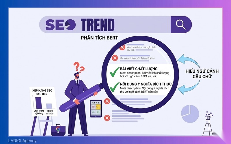 Google BERT là gì? Cách hoạt động và ảnh hưởng đến SEO 6 Thuật toán BERT ảnh hưởng đến SEO và kết quả tìm kiếm Google ra sao Tác động chính và sự thay đổi