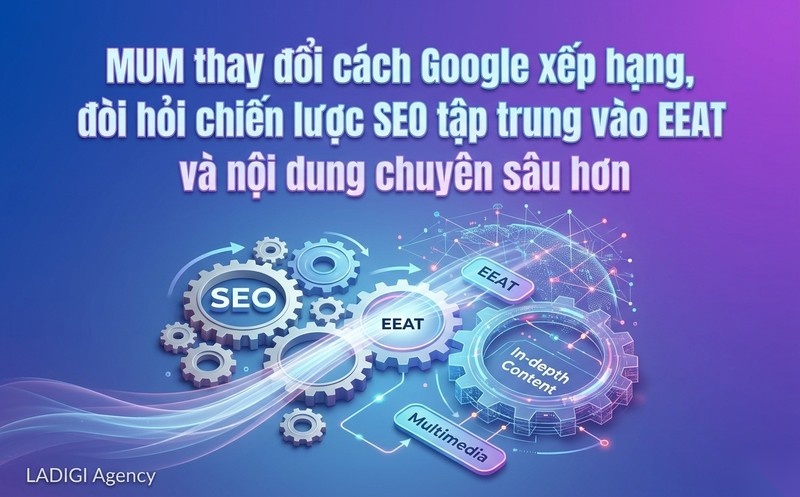 Google MUM là gì? Tác động và cách tối ưu SEO trong kỷ nguyên tìm kiếm AI 3 Ảnh hưởng của Google MUM đến SEO và chiến lược nội dung Thay đổi trong xếp hạng