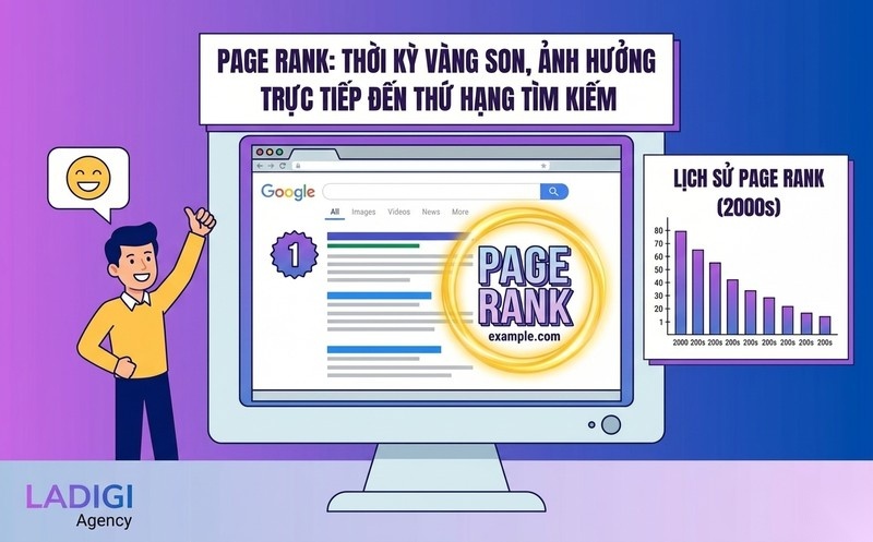 Google PageRank là gì? Hiểu về thuật toán và tầm quan trọng trong SEO hiện đại 4 3 1 Giá trị ban đầu của PageRank