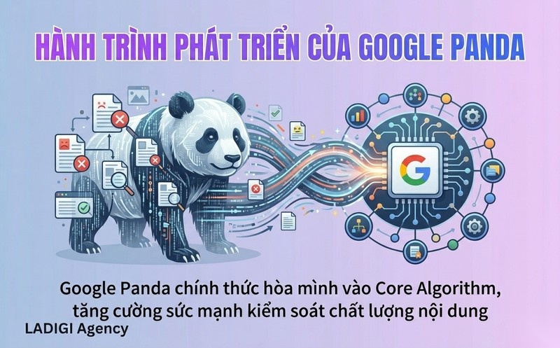 Google Panda là gì? Bản chất và lịch sử phát triển của thuật toán Panda 3 H3 Tích hợp vào Core Algorithm của Google từ 2016