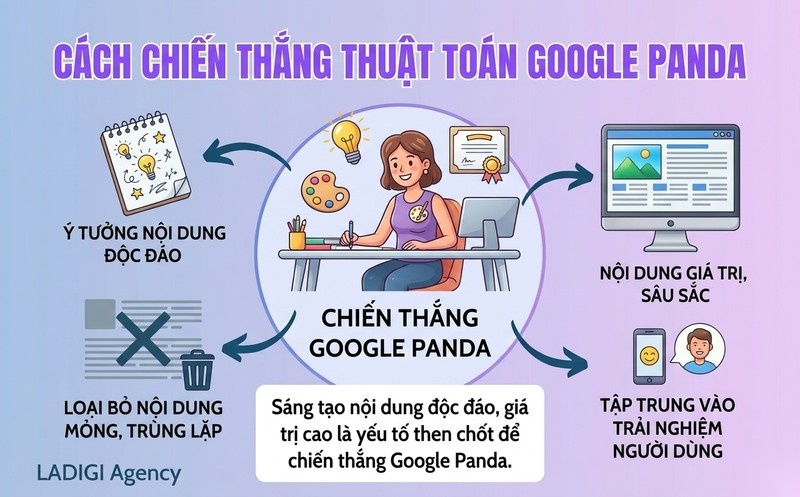 Google Panda là gì? Bản chất và lịch sử phát triển của thuật toán Panda 10 H3 Tạo nội dung chất lượng cao và độc đáo