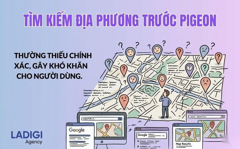 Google Pigeon là gì? Thuật toán Google Pigeon hoạt động như thế nào? 2 Bối cảnh tìm kiếm trước Pigeon