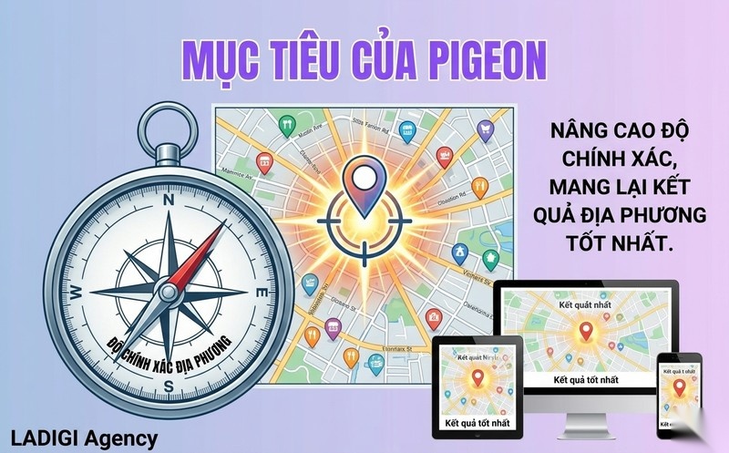 Google Pigeon là gì? Thuật toán Google Pigeon hoạt động như thế nào? 3 Mục tiêu nâng cao độ chính xác