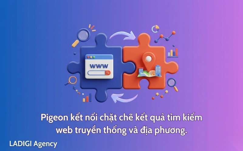 Google Pigeon là gì? Thuật toán Google Pigeon hoạt động như thế nào? 4 Liên kết kết quả web và địa phương