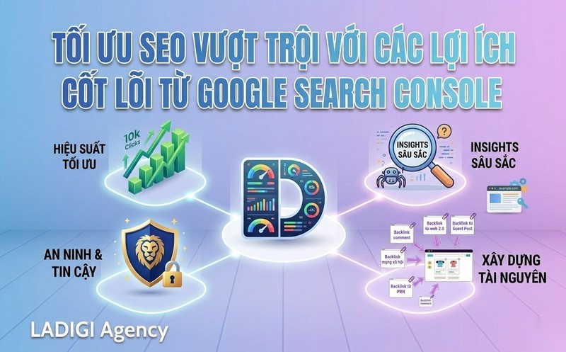 Google Search Console là gì? Hướng dẫn cài đặt và sử dụng hiệu quả để tối ưu SEO 2 Lợi ích chính khi sử dụng Google Search Console