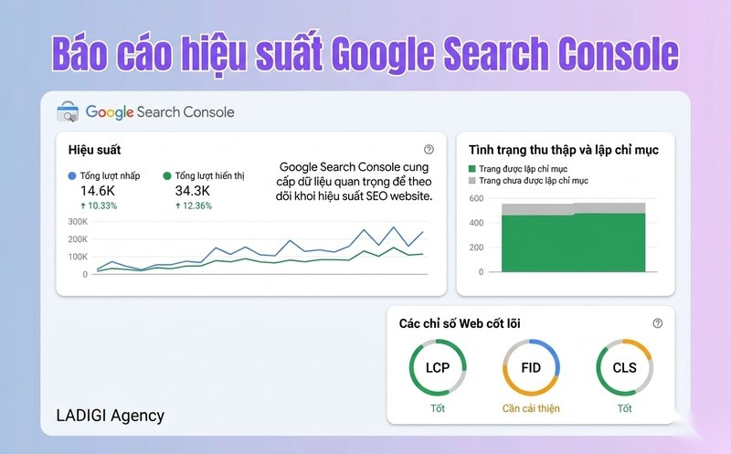 Google trong SEO là gì? Google tìm kiếm và xếp hạng website như thế nào? 7 H3 Google Search Console GSC