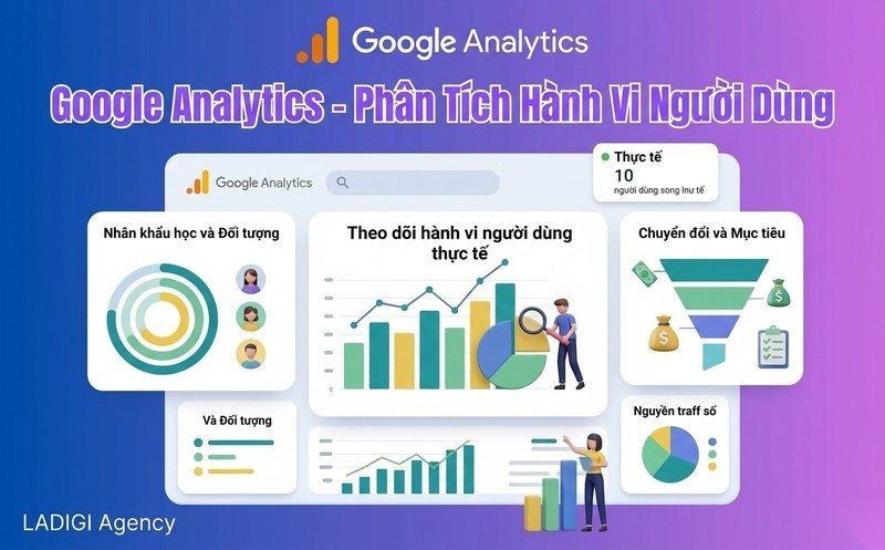 Google trong SEO là gì? Google tìm kiếm và xếp hạng website như thế nào? 8 H3 Google Analytics GA