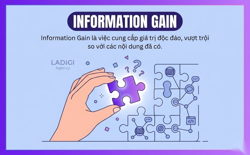 Information Gain là gì? Tại sao Information Gain quan trọng trong SEO? 1 Information Gain là gì Bản chất và định nghĩa