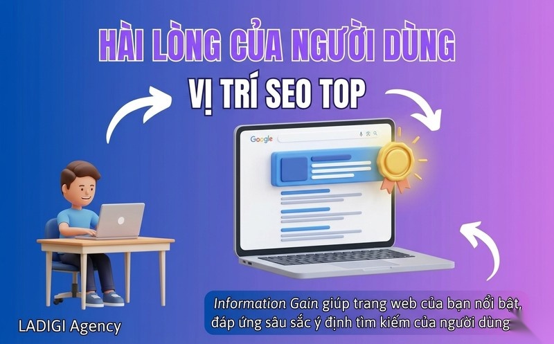 Information Gain là gì? Tại sao Information Gain quan trọng trong SEO? 2 Tại sao Information Gain quan trọng trong SEO Lợi ích và vai trò