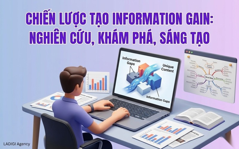 Information Gain là gì? Tại sao Information Gain quan trọng trong SEO? 4 Các chiến lược tạo Information Gain hiệu quả Quy trình triển khai