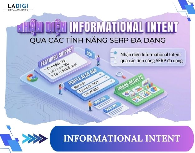Informational Intent là gì? Làm thế nào để xác định Informational Intent?