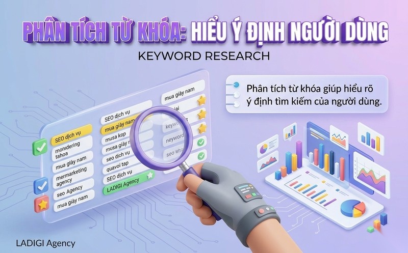 Informational Intent là gì? Làm thế nào để xác định Informational Intent? 2 Phân tích từ khóa truy vấn của người dùng