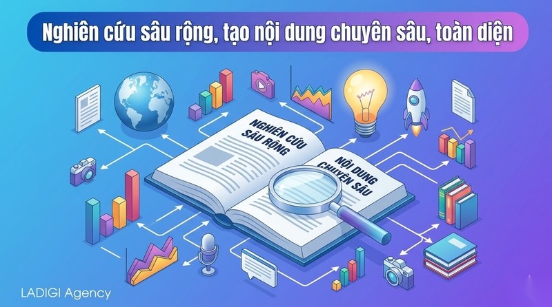 Informational Intent là gì? Làm thế nào để xác định Informational Intent? 7 Nghiên cứu và tạo nội dung chuyên sâu bao quát