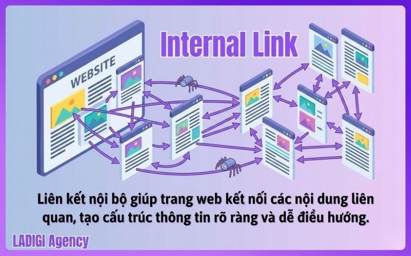 Internal Link Là Gì? Hướng dẫn tối ưu Internal Link chi tiết từng bước 1 Liên kết nội bộ giúp trang web kết nối các nội dung liên quan, tạo cấu trúc thông tin rõ ràng và dễ điều hướng