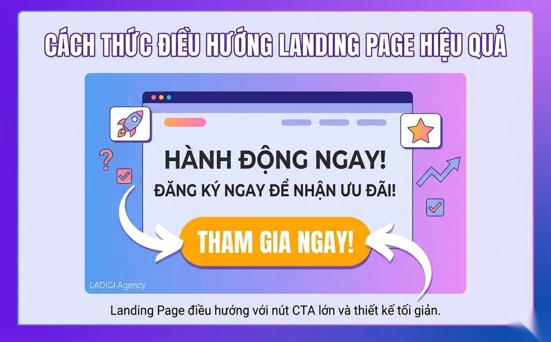 Landing Page là gì? Vai trò và hướng dẫn thiết kế tối ưu chuyển đổi 6 Landing Page điều hướng Click Through Page