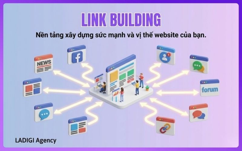 Link Building là gì? Cách xây dựng liên kết chất lượng cho website 1 Hiểu rõ Link Building để tạo các liên kết vững chắc cho website