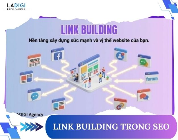 Link Building