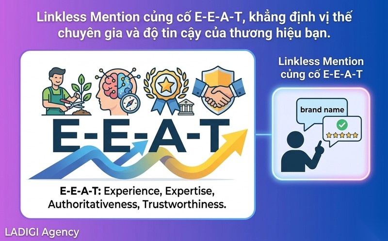 Linkless Mention là gì? Tầm quan trọng và cách tận dụng trong SEO 4 Cải thiện chỉ số E E A T