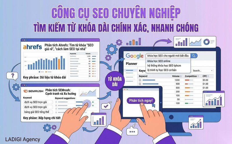 Long-tail Keyword là gì? Cách tìm, sử dụng và tối ưu SEO hiệu quả 5 Sử dụng công cụ SEO Ahrefs SEMrush Google Keyword Planner