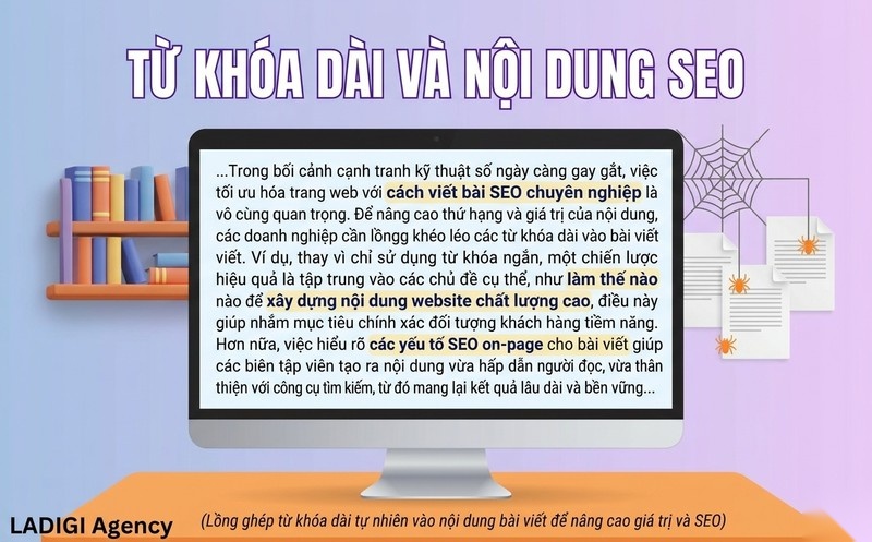 Long-tail Keyword là gì? Cách tìm, sử dụng và tối ưu SEO hiệu quả 8 Lồng ghép tự nhiên vào nội dung bài viết