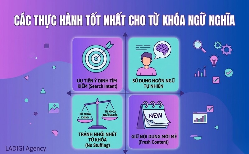 LSI Keywords là gì? Vai trò và Cách sử dụng từ khóa ngữ nghĩa trong SEO hiệu quả 10 Những lưu ý quan trọng khi triển khai từ khóa ngữ nghĩa